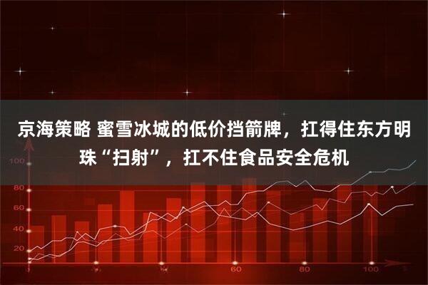 京海策略 蜜雪冰城的低价挡箭牌,扛得住东方明珠“扫射”,扛不住食品安全危机